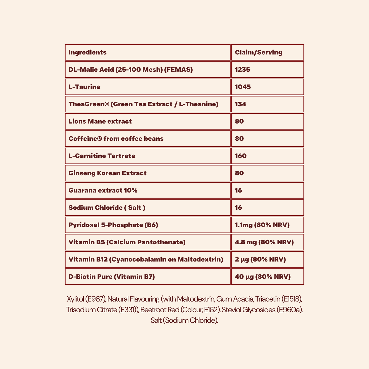 PURE Energy Mix | Volcanic Cherry | 30 Servings